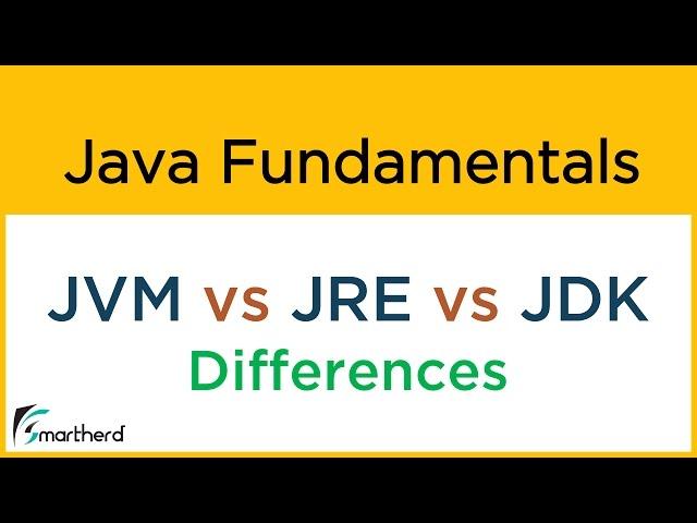 Understand the Differences between JVM vs JRE vs JDK in java in one video #1.3