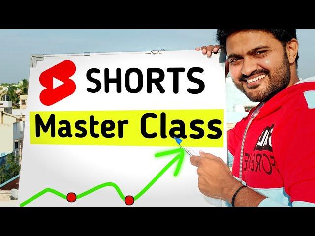 Anyone Can Master in YT Shorts, Even You!