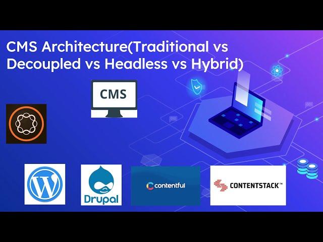 CMS Architecture(Traditional vs Decoupled vs Headless vs Hybrid)