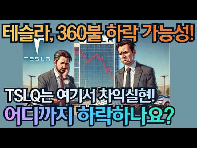 [고버니] 테슬라, 360불 하락을 조심해야 합니다!