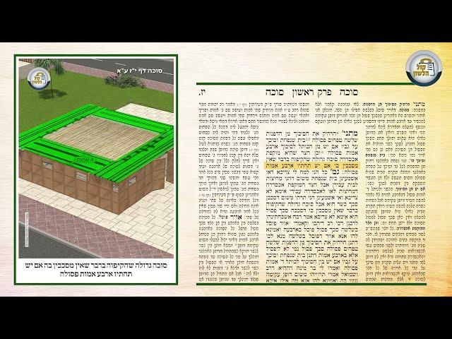 Daf Hayomi – Sucah 17 – Harav Yonasan Berger