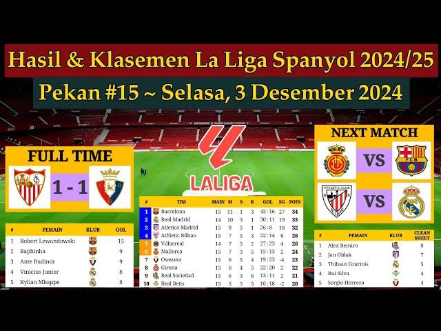 Hasil Liga Spanyol Tadi Malam - Sevilla vs Osasuna - La Liga Spanyol 2024/2025 Pekan ke 15