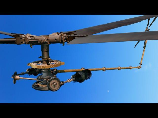 How a Helicopter Works - Part 4