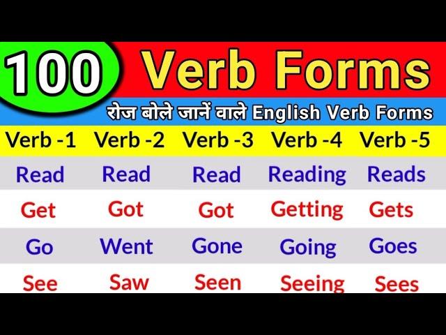 100 COMMON VERBS in English | Verb Forms in English V1 V2 V3 V4 V5 | Verb Forms in English V1 V2 V3