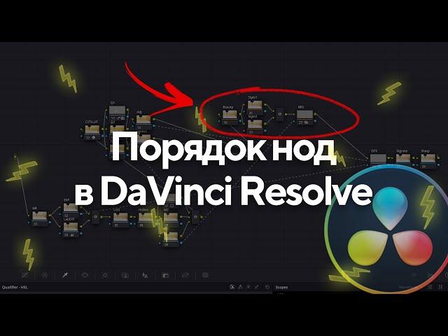 Порядок нод в DaVinci Resolve | Нодовая структура | Порядок коррекций