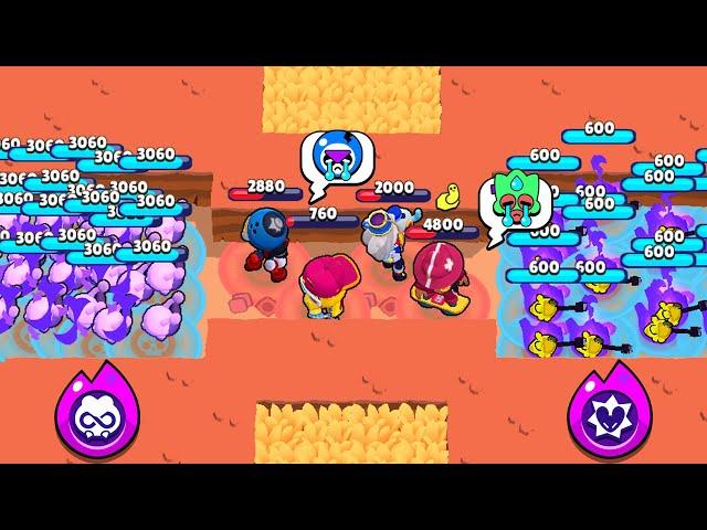 9999 HYPERCHARGE SUPERS! BROKEN UNLUCKIEST NOOBS  Brawl Stars 2025 Funny Moments, Fails ep.1608