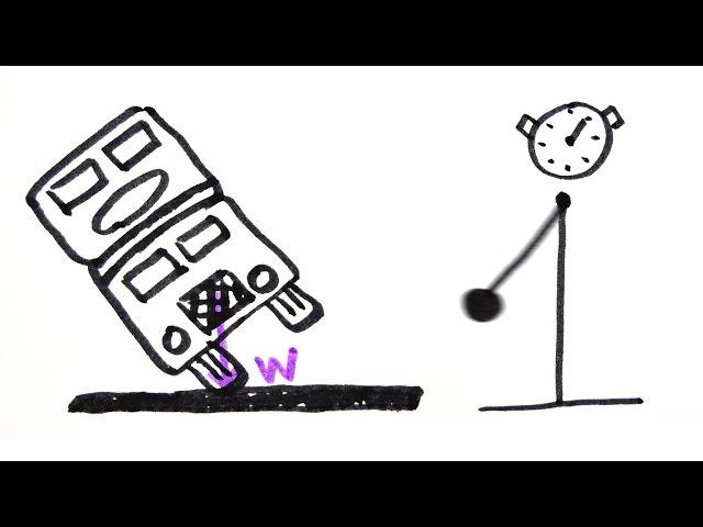 Centre of Mass | GCSE Physics | Doodle Science