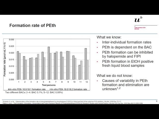 PEth – What we know and what we do not know about the alcohol biomarker