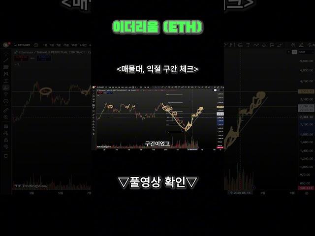 이더리움 익절구간 보는법 #이더리움 #이더리움시세 #이더리움전망