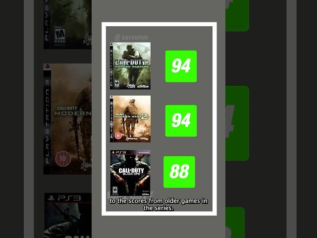 3 of the Lowest Rated Call of Duty Games! #Shorts