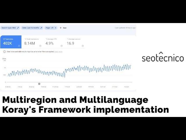 International SEO :: Multilingual - Koray's Framework - 100% Organic Growth