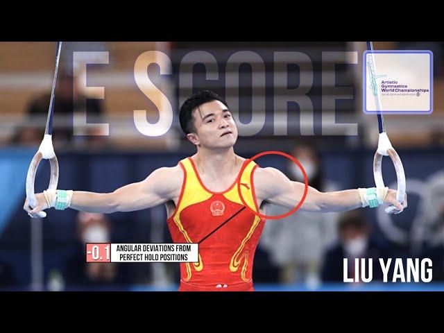 Liu Yang - E score analysis (still rings final) - World Championships Antwerp 2023