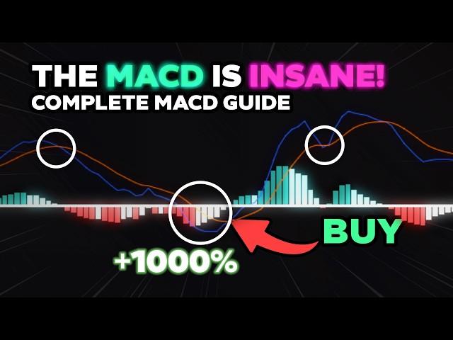 The ONLY MACD Trading Strategy You'll EVER Need!