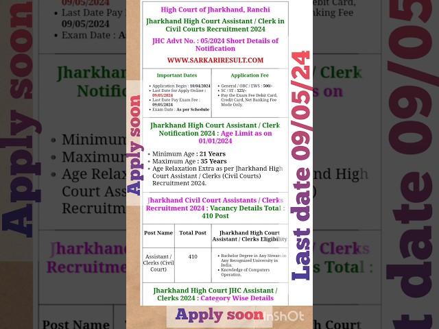 Jharkhand High Court Assistant / Clerk in Civil Courts Recruitment 2024। Last date 09/05/24।