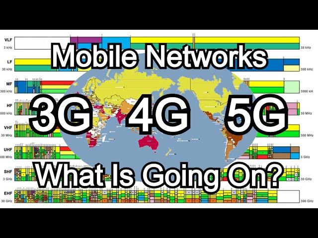 3G, 4G & 5G and the Electromagnetic Spectrum Management | Mobile Network Footnotes