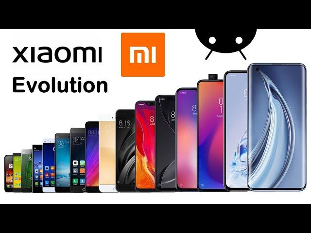 Evolution of Xiaomi Mi Series