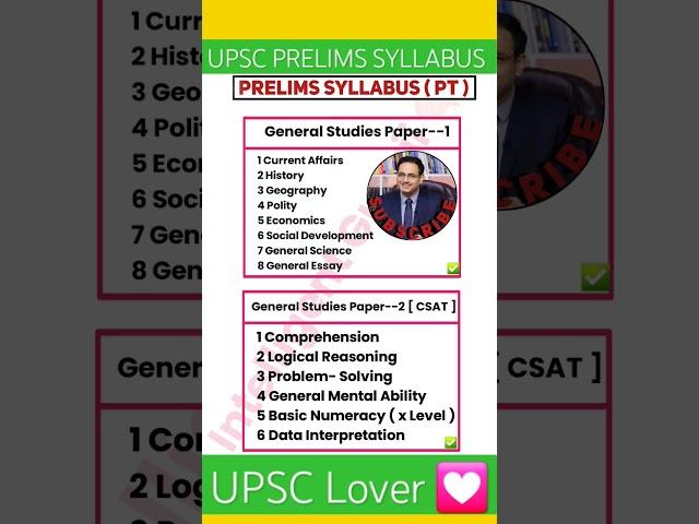 Upsc prelims syllabus in hindi 2023-24 by vikas divyakirti sir #upsc