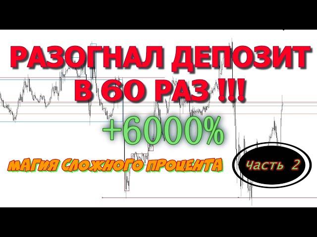 РАЗГОН ДЕПОЗИТА В 60 РАЗ!!! Результат 6000% прибыли