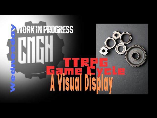 Game Cycle Visual Display || Work in Progress || CNGH TTRPG