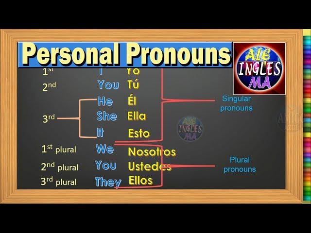 Pronombres Personales en Ingles - Personal Pronouns | Lección # 1