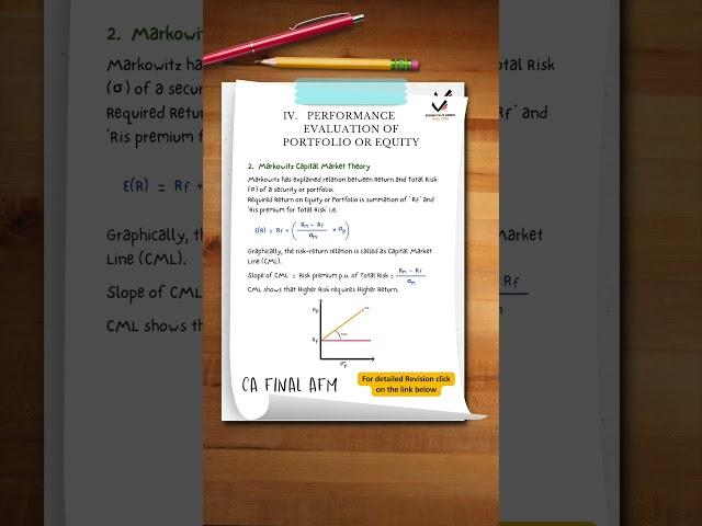 What Makes Markowitz Capital Market Theory So IMPORTANT? CA Final AFM
