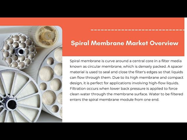 Spiral membrane Market | Exactitude Consultancy Reports