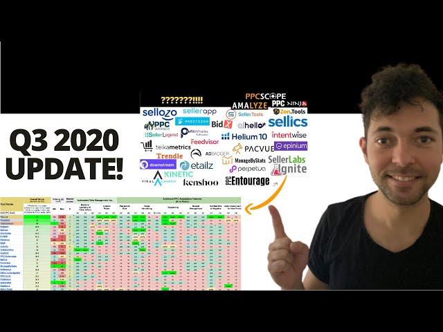 Amazon PPC Tools Overview (Update Q3 2020) | Review of Available Amazon Advertising Tool Kit