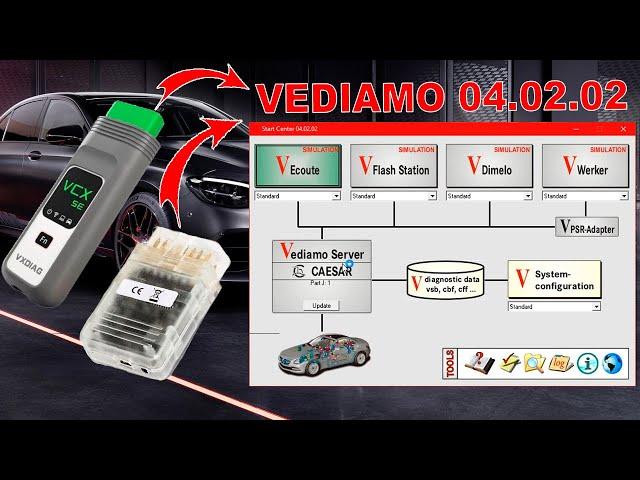 Exclusive. Installation Vediamo 4.02.02 for VXDIAG VCX C6 & Openport 2 + Driver Openport + Full CBF