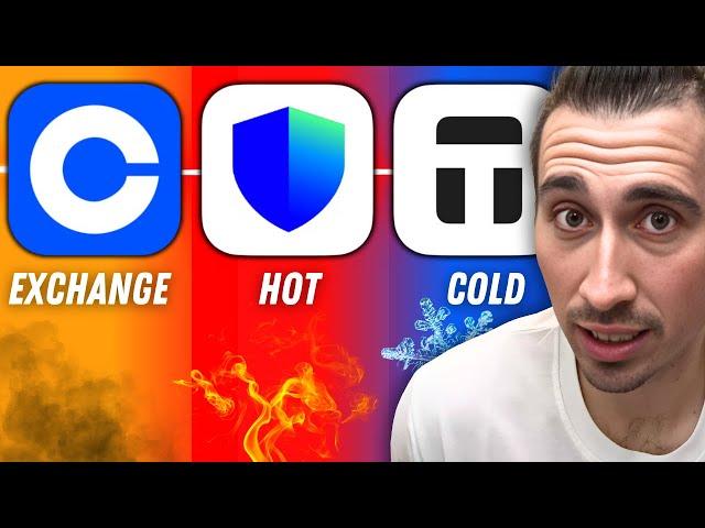 Crypto Wallets: Hot Wallet vs Cold Wallet vs Exchanges (EXPLAINED)