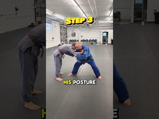 How to Tomoe Nage #judo #ippon #judotraining