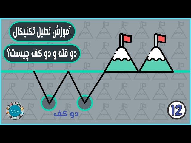 آموزش تحلیل تکنیکال | الگوهای بازگشتی | دوقله و دوکف چیست؟