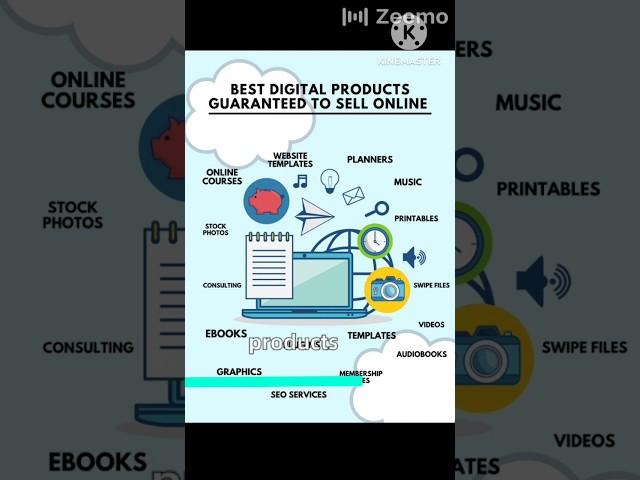 TOP 10 DIGITAL PRODUCTS TO SELL ONLINE | Ultimate Guide