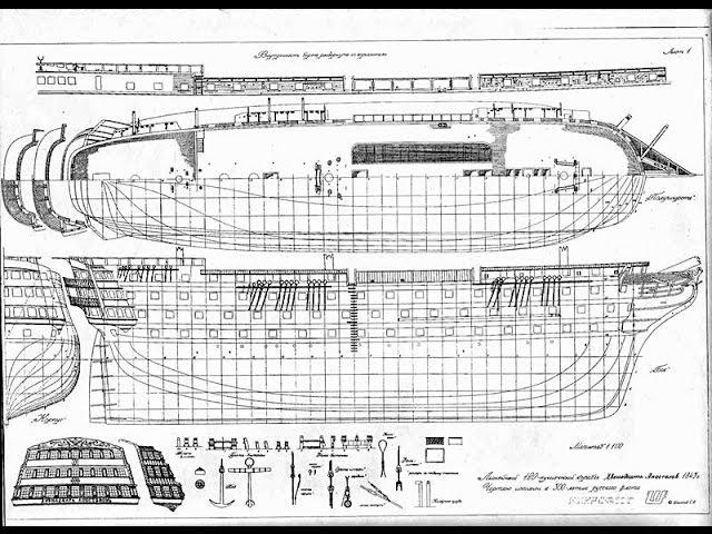 Чертежи моделей кораблей.