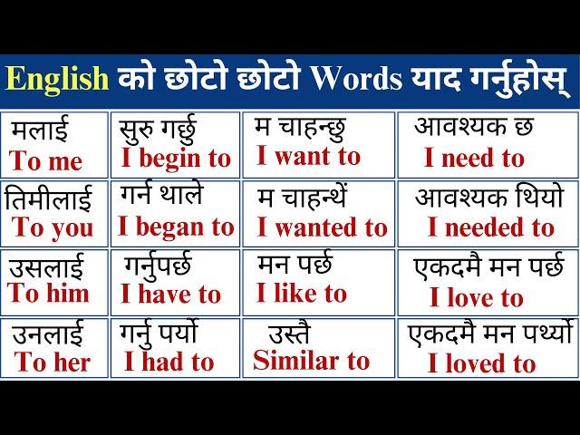 बेसिक बाट अङ्ग्रेजी सिकौं | Word Meaning in Nepali | Vocabulary Words with examples