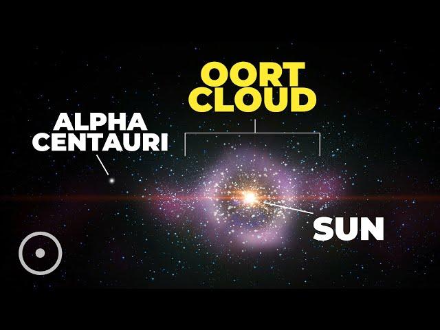 What's The Matter With Oort Cloud? Does It Exist or Not?