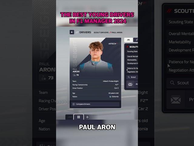 The BEST Young Drivers In F1 Manager 2024!