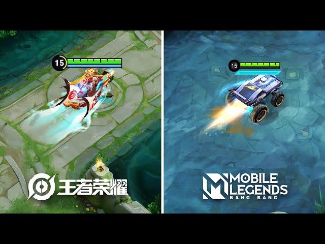 Mobile Legends VS Honor of Kings : Skill  Comparison 2023