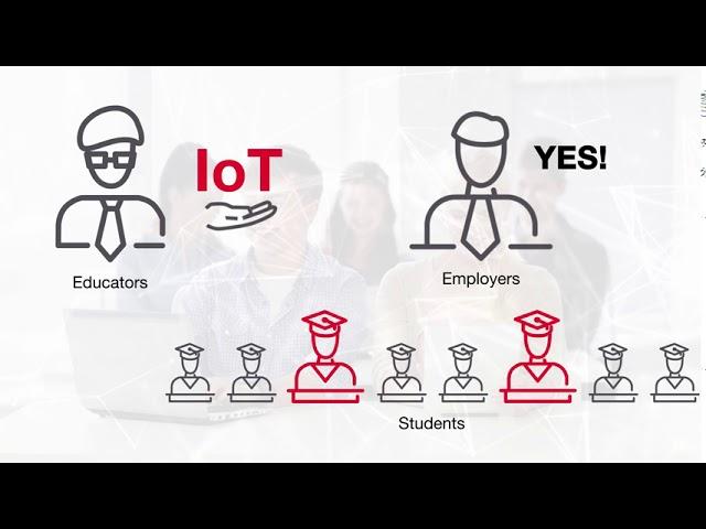 U3810 Series Advanced IoT Teaching Solution Introduction