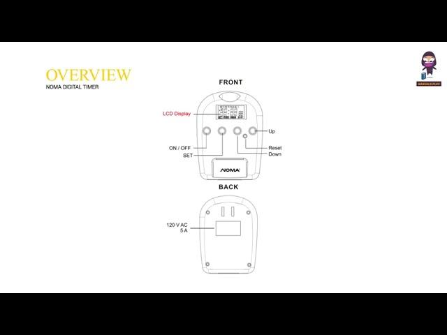 Noma Digital Timer Instructions: How to Set and Use Programmable Timer