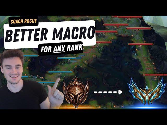 The simplest trick to INSTANTLY IMPROVE YOUR MACRO - Play like a pro