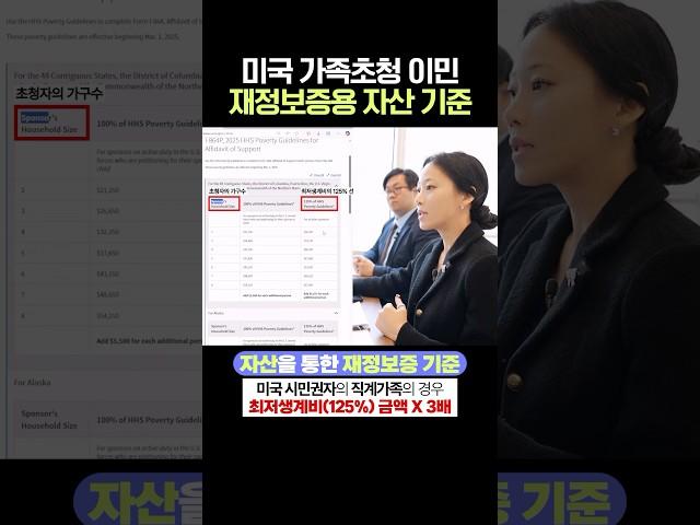 미국 가족초청 재정보증을 소득 대신 자산으로 할 경우 기준은? #김혜욱변호사 #연율이민법인