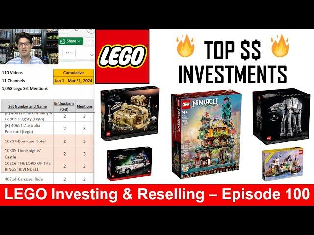 Best $200 Star Wars, Icons, etc. LEGO Investments - Strategizing the Largest Sets