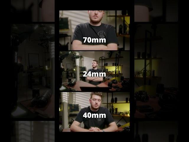 What lens should you be using?