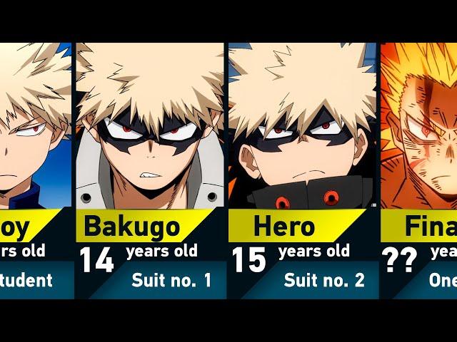 Evolution of Katsuki Bakugo in My Hero Academia