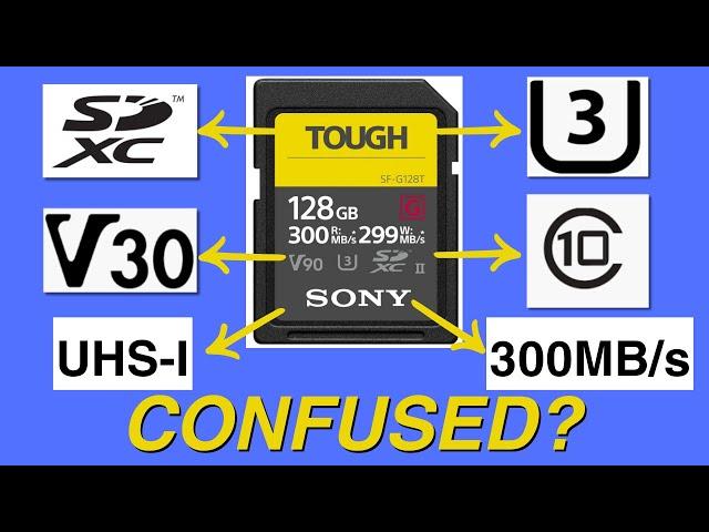 How to Choose the BEST SD Card For YOUR Camera Without Overpaying