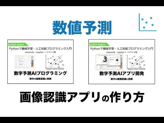 【数値予測】画像認識アプリの作り方（scikit-learn：SVM）| Pythonで機械学習・人工知能（AI）プログラミング入門