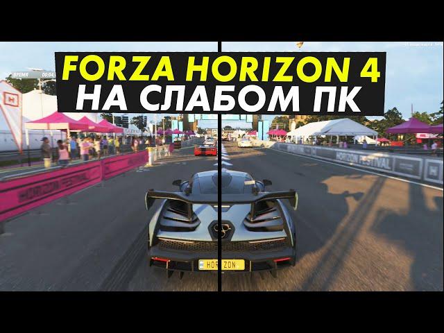 Пойдет ли Forza horizon 4 на слабом ПК? ТЕСТ 2-16 GB ОЗУ 2/2-8/16 ЯДРА 1.9-4GHz