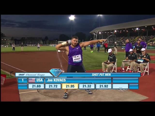 Eugene 2015: Men's Shot Put - Top 3