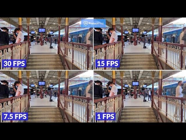 Security Camera Frame per Second (FPS) Examples