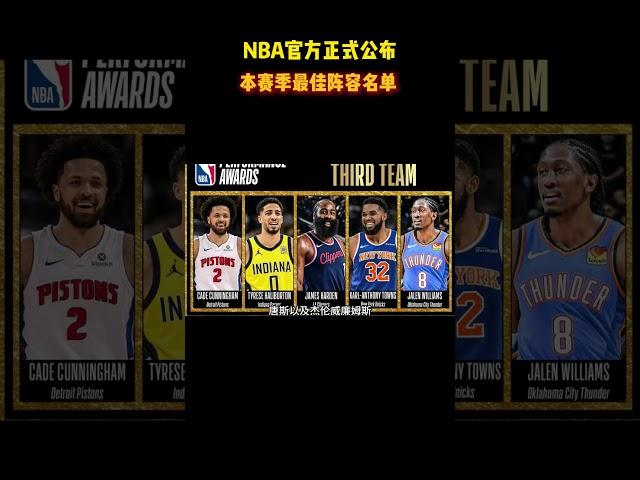 NBA官方正式公布本赛季最佳阵容名单 #籃球 #basketball #NBA